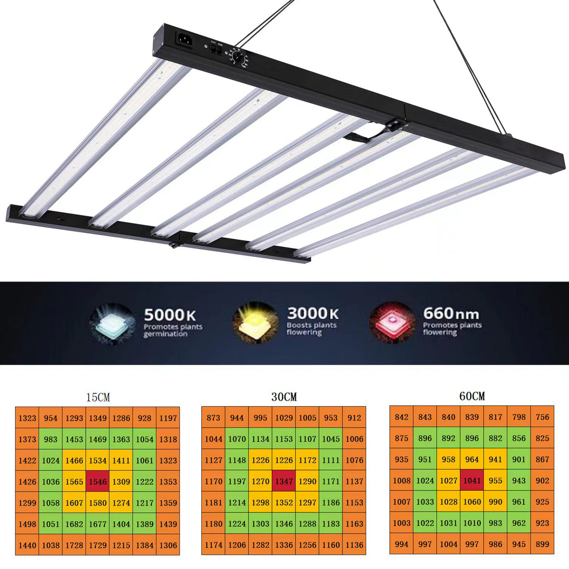 Sayhon XS Bar Grow Light Series Full Spectrum Plants Grow Light 720W 1000W 1400W