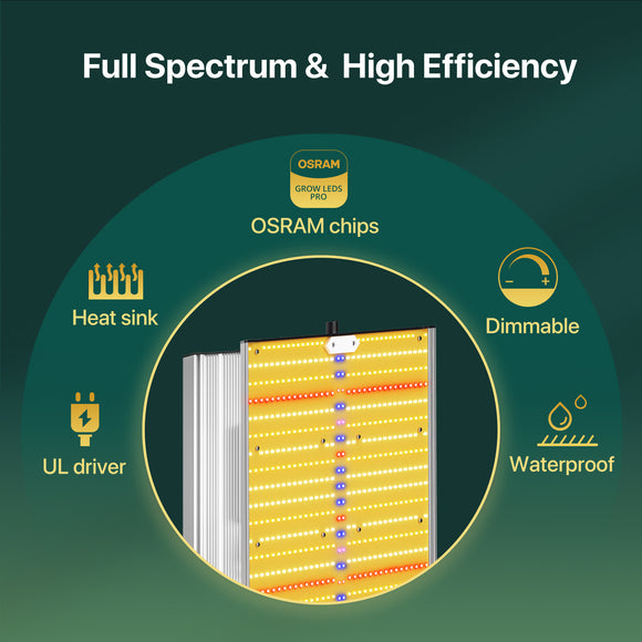 2023 New Sayhon Full Spectrum OSRAM Chips Grow Lights For 5X6ft Tent SH4000