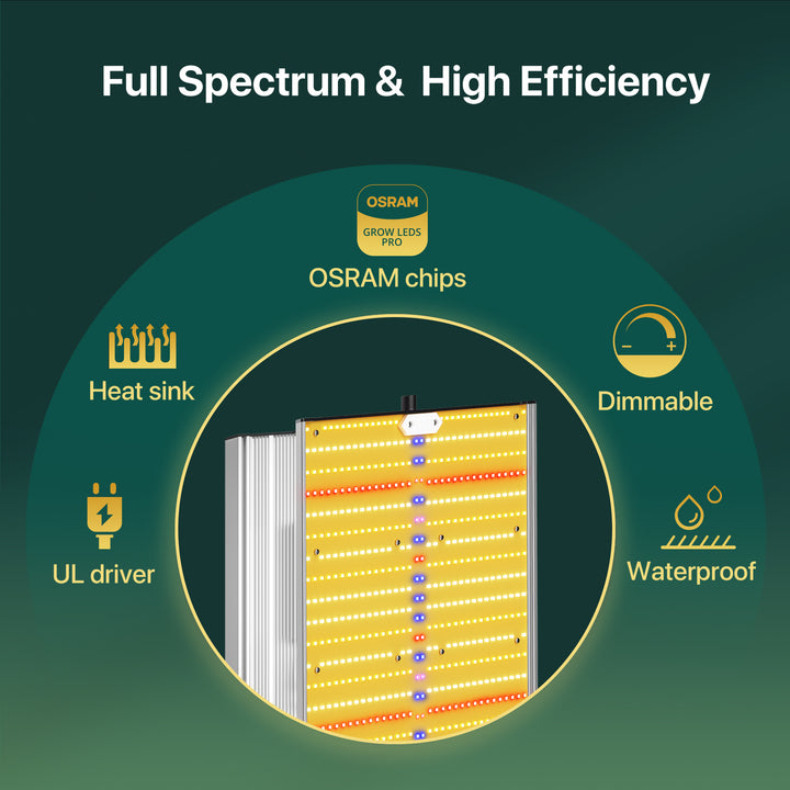 2024 New Sayhon Full Spectrum OSRAM Chips Grow Lights For 5X5ft Tent SH4000