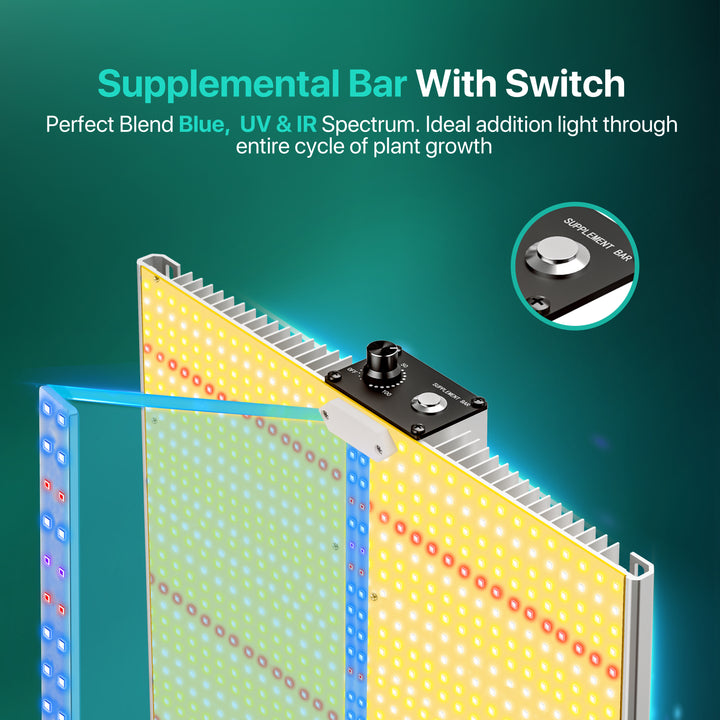 Sayhon Full Spectrum OSRAM Chips Grow Lights For 5X5ft Tent SH4000