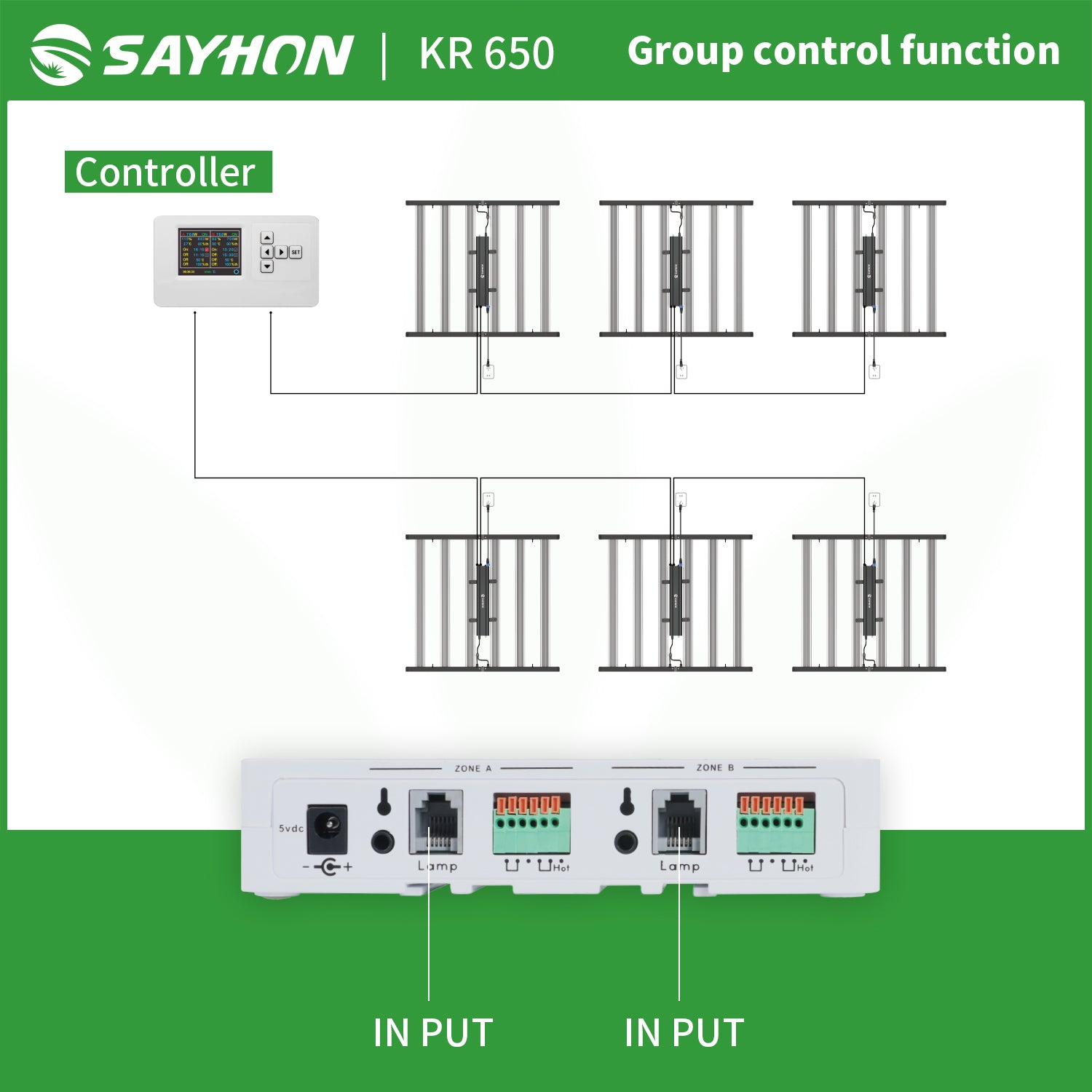 Sayhon 650W LED Grow lights Commercial Grow Lights Supplement UVA&IR Spectra