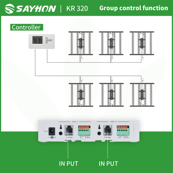 Sayhon KR320 OSRAM LED-Stableuchte Kommerzielle Wachstumsleuchten Vollspektrum Dimmbar 