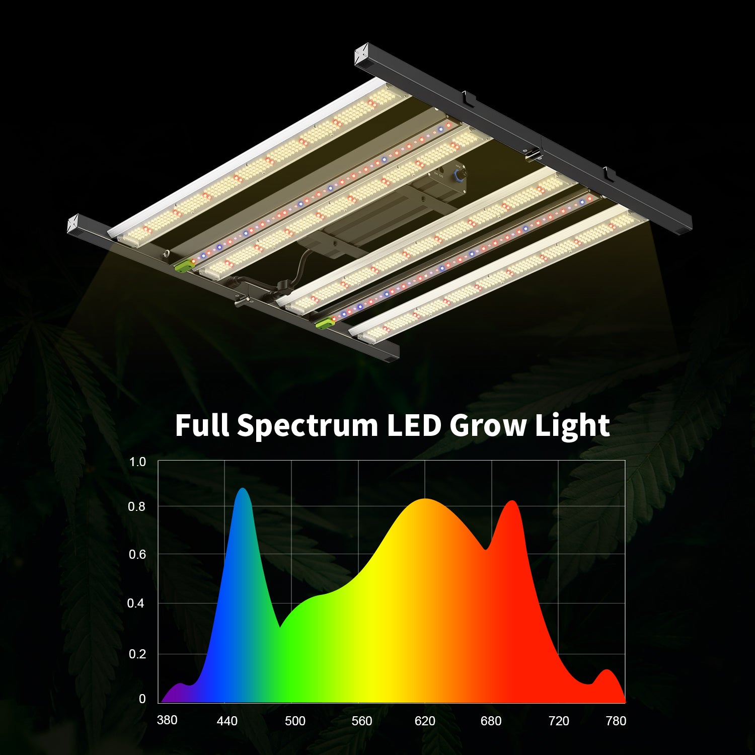 Sayhon KR320 OSRAM LED Bar Light Commercial Grow Lights Full Spectrum Dimmable